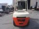 Nissan 90 Diesel Powered Forklift - Revised Forklifts photo 5