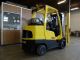 2007 Hyster S80ft Forklift 8000lb Cushion Lift Truck Hi Lo Forklifts photo 6