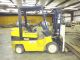 2006 Yale Glc080 Forklift 8000 Lb.  Pneumatic Ft Tires Lift Truck 4.  3 V6 Propane Forklifts photo 3