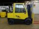 2007 Hyster 8000 Lb Capacity Forklift Lift Truck Pneumatic Tires Forklifts photo 4