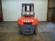1995 Toyota 5 - 5fgu45 10000 Lb Capacity Lift Truck Forklift,  Lp Gas,  3 Stage Mast Forklifts photo 4