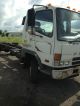 2006 Mitsubishi Fk180 Box Trucks / Cube Vans photo 1