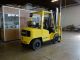 2006 Hyster H80xm 8000lb Pneumatic Lift Truck Forklifts photo 2