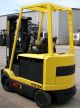 Hyster Model E55z - 33 (2008) 5500lbs Capacity Great A/c 4 Wheel Electric Forklift Forklifts photo 2