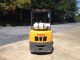 Tmc Forklift Model Fcg25p - 3 Pro Series Forklifts photo 7