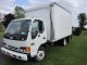 1999 Chevrolet W4500 Box Trucks / Cube Vans photo 2