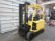 Hyster 65 Electric Forklift,  6,  500 Lbs Capacity Forklifts photo 1