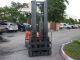 2002 Aisle - Master 44s Forklifts photo 3