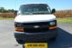 2008 Chevrolet Express Delivery / Cargo Vans photo 1
