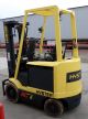 Hyster Model E45z - 27 (2008) 4500lbs Capacity Great 4 Wheel Electric Forklift Forklifts photo 2