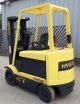 Hyster Model E55z - 33 (2008) 5500lbs Capacity Great 4 Wheel Electric Forklift Forklifts photo 1