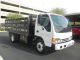 2005 Isuzu Nqr Nqr Nr2 Commercial Pickups photo 4