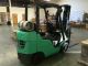 Mitsubishi Fgc25n Forklift Perfect Condition Forklifts photo 7