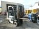 Bank Repo Nissan Forklift Af35lp Forklifts photo 8