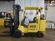 2003 Hyster S100xmbcs 10000lb Cushion Lift Truck 91 