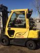 2006 Hyster Forklift,  Hours 9004,  Propane Forklifts photo 4