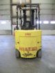 2008 Hyster Electric 8000 Lb E80z Forklift Lift Truck Forklifts photo 7