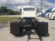 2009 Freightliner Business Class M2 106 Daycab Semi Trucks photo 3