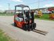 2003 Toyota 3150lbs 7fgcu20 Forklift Forklifts photo 1