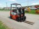 2003 Toyota 3150lbs 7fgcu20 Forklift Forklifts photo 1