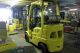 Hyster 6000 Lb Propane Forklift Yr Made 2011 Triple Mast Side Shift Forklifts photo 2