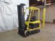 2007 Hyster E60z - 33 6000lb Smooth Non Marking Forklift Ac Power Lift Truck Forklifts photo 2