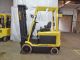 2007 Hyster E60z - 33 6000lb Smooth Non Marking Forklift Ac Power Lift Truck Forklifts photo 3