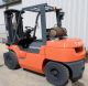 Toyota Model 7fgu35 (2003) 8000lbs Capacity Great Lpg Pneumatic Tire Forklift Forklifts photo 2