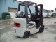 2007 Nissan Mcp1f2a25lv,  5,  000,  5000 Cushion Tired Forklift,  3 Stage,  Side Sft Forklifts photo 2