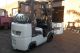 2008 Nissan Forklift With Cascade Roll Clamp 24 - 54 Inch Opening Forklifts photo 4