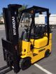2015 Hyundai 18lc - 7m Forklift Forklifts photo 2