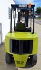 Clark Gpx30 6000 Lb Gas Pneumatic Forklift 6,  000 Gasoline - Local Trade In Forklifts photo 7