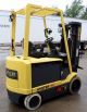 2007 Hyster E60z - 33 6000 Lbs Electric Triple Mast 4way Cushion Tire Forklift Forklifts photo 1