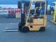Hyster 4 Wheel Sit Down Forklift 3000lb Capacity 198 