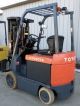 Toyota Model 7fbcu25 (2005) 5000lbs Capacity Great 4 Wheel Electric Forklift Forklifts photo 2
