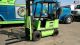 Clark Gps 15 Propane Forklift Forklifts photo 6