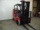 Toyota Forklift 8000 Lb Capacity Cushion Tires Gm Lp Gas Side Shift Painted Forklifts photo 4