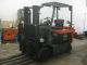 Toyota Model 7fbcu35 Electric Forklift - 7,  300 Lift Capacity Treaded Drive Tires Forklifts photo 8