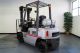 Low Hour Nissan Pj02 Pneumatic Forklift Propane Lift Truck Video Included In Ad Forklifts photo 3