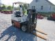 Nissan Kcp02a20pv Forklift,  3725 Lb Lift Cap,  8722 Hrs From Local Paper Mill Forklifts photo 2