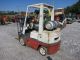 Nissan Kcp02a20pv Forklift,  3725 Lb Lift Cap,  8722 Hrs From Local Paper Mill Forklifts photo 5