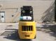 Hyster 8600 Lb Forklift Cushion Tires,  Triple Mast 99/194 Forklifts photo 1