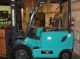 Forklift Truck Forced Power Forklifts photo 1