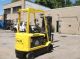 2007 Hyster 6000 Lb Forklift With 4 Ways And Triple Mast Late Model Battery Forklifts photo 2