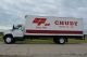 2004 Gmc C7500 Duramax Diesel 26ft Box Truck Box Trucks & Cube Vans photo 3