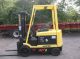 2007 Hyster 6000 Lb Electric Forklift Triple Mast,  4 Ways Late Model Battery Forklifts photo 1