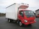 2007 Gmc 4500 Box Trucks & Cube Vans photo 2