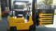 Hyster Forklift S35xl Forklifts photo 1