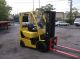 2009 Hyster 5000 Lb Forklift With Side Shift And Triple Mast Cushion Tires Forklifts photo 2