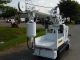 2000 Pitman Panther 4000t Back Yard Digger Derrick Mini Crane W/ Wireless Remote Cranes photo 2